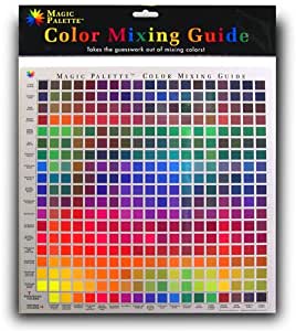 standox color mix guide